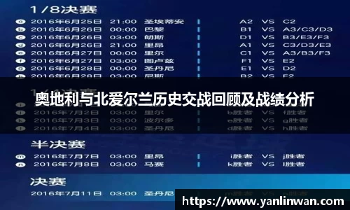 奥地利与北爱尔兰历史交战回顾及战绩分析
